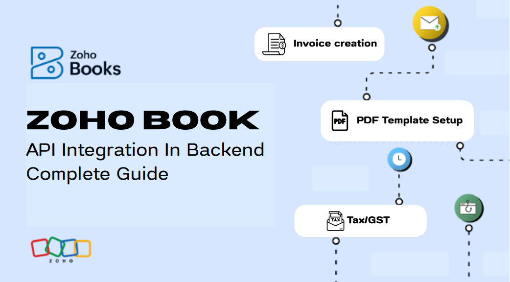Image Zoho book